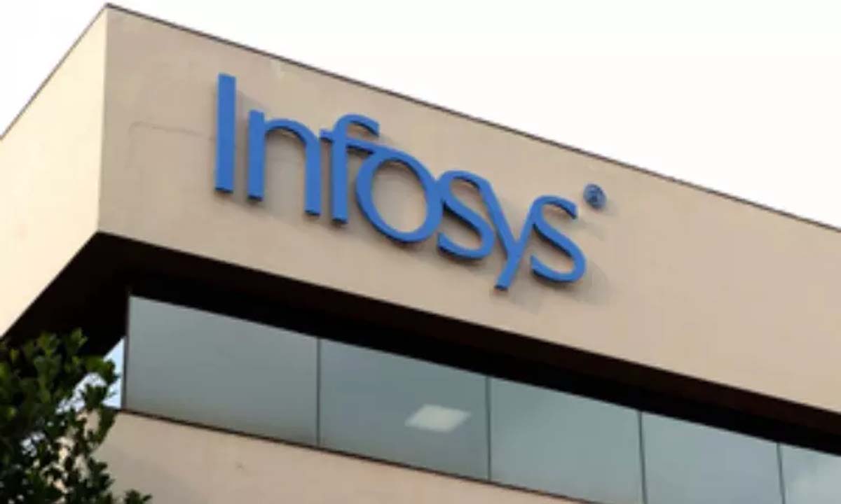 Infosys leads in terms of quantum per share but lags by percentage