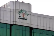 Dabur India fell more than 6%