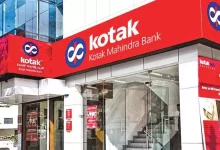 Kotak Mahindra Bank share price down -0.81%