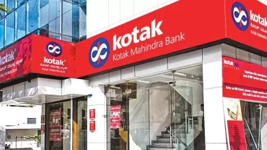 Kotak Mahindra Bank share price down -0.81%