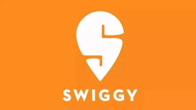 Swiggy closed with a gain of over 3%