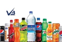 Varun Beverages share price down by -C%