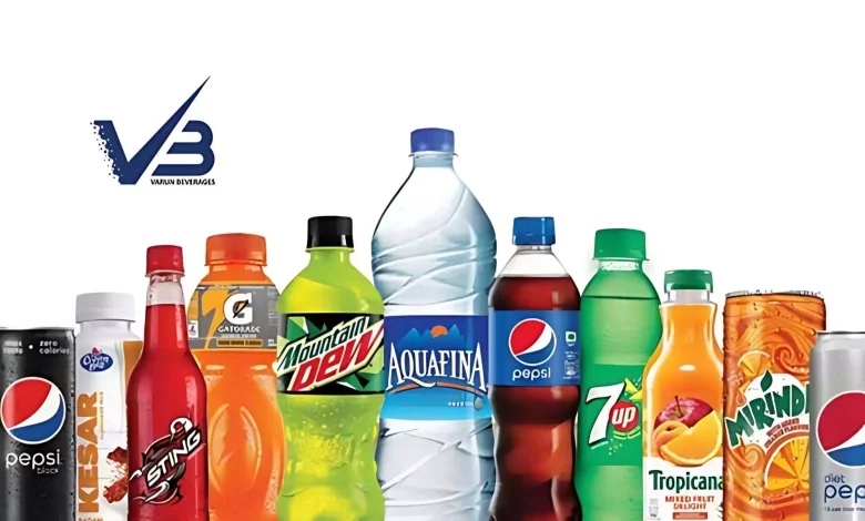 Varun Beverages share price down by -C%