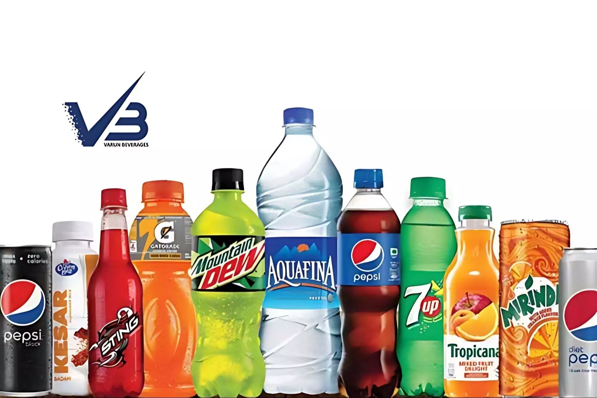 Varun Beverages share price down by -C%