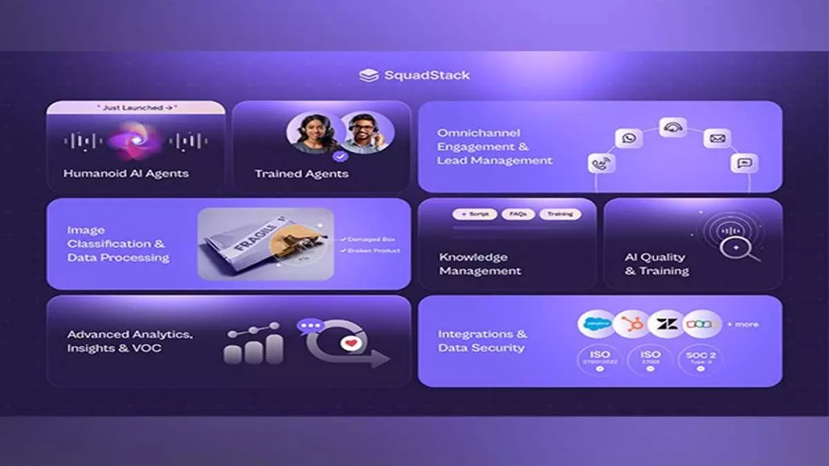 SquadStack Introduces All-in-One CX Solution Featuring Humanoid AI Agent