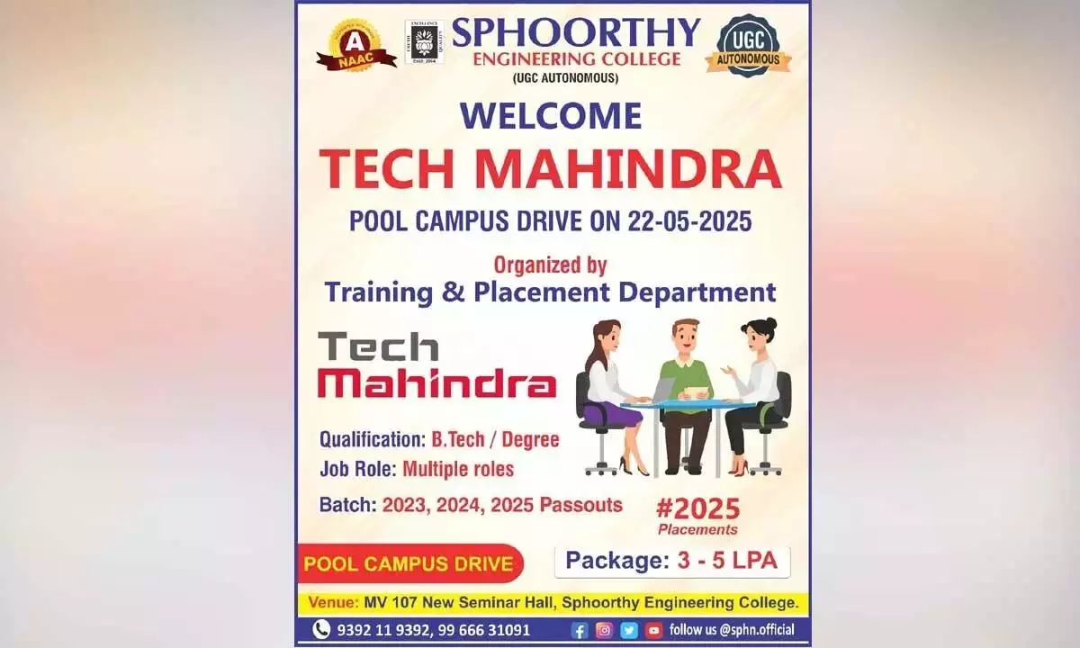 Tech Mahindra Pool Campus Placement Drive Atsafoorthi Engineering College