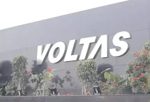 Voltas shares fall 9% after Q1 profit falls 58%
